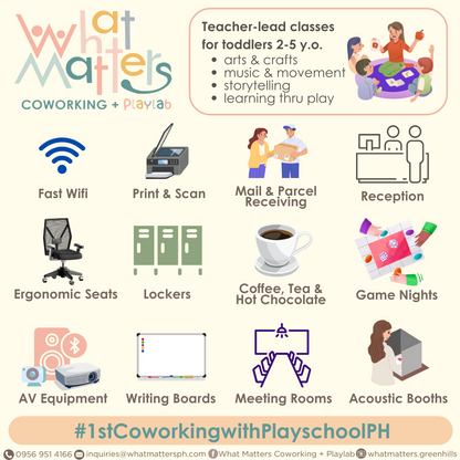 Coworking Desk @ What Matters Coworking + Playlab